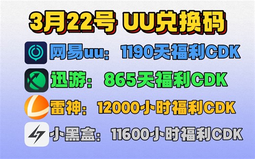 uu加速器3月22日，最新uu24小时口令兑换码，uu免费白嫖1190天 雷神12000小时 迅游856天！还有更多加速器月卡周卡，一人一份