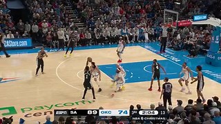 Team Highlights vs Oklahoma City Thunder