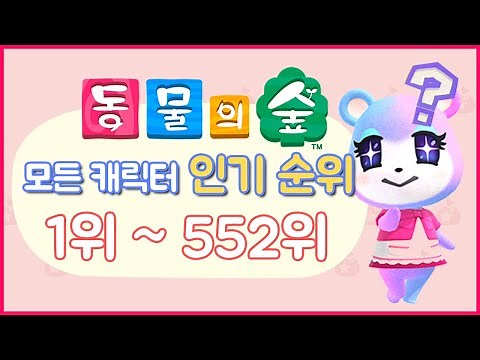 The popularity ranking of all the characters in the Animal Crossing series. [ACNH]