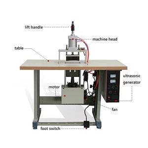 [Hot Item] Ultrasonic Plastic Welding Machine