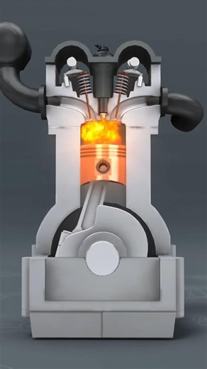 4-Stroke Car Engine Steps