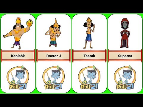 List of the Roll No 21 Villains Characters | All Villains from Roll No 21