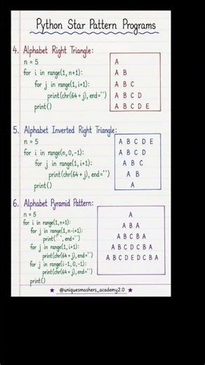 Python Star Pattern Programs 🔥 | Alphabet Triangle & Pyramid Patterns (Easy Python Coding) #ytshorts