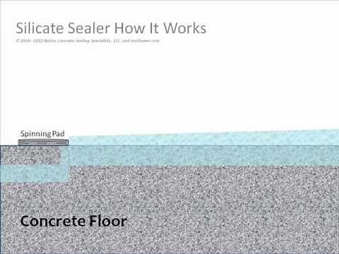 How Does a Silicate Concrete Sealer Work? | SealGreen.com | 800-997-3873