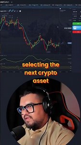 Crypto Trading Strategy on Pocket Option | Binary Options Trading