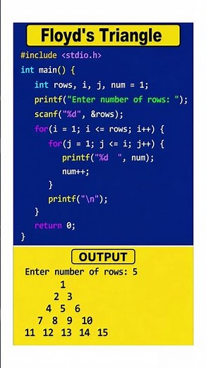 C Programming Made Easy | Coding for Beginners