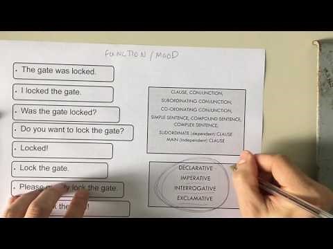 A Level English Language Independent Learning 3 - Grammar Basics