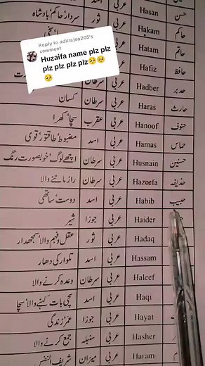 Huzaifa Ali: Name Meaning, Birthday Videos, and More