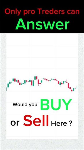 Master Your Trading Strategy | Live Market Analysis & Pro Tips 💹