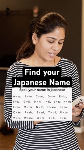 What’s Your Japanese Name? 🇯🇵 Mine is ZuKaToDo 😂 | Japanese Name Challenge