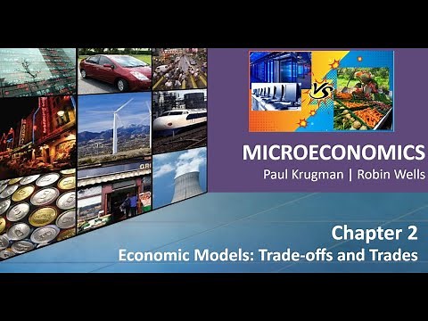 AP Microeconomics Chapter 2 Overview - Economic Models: Trade-offs and Trade