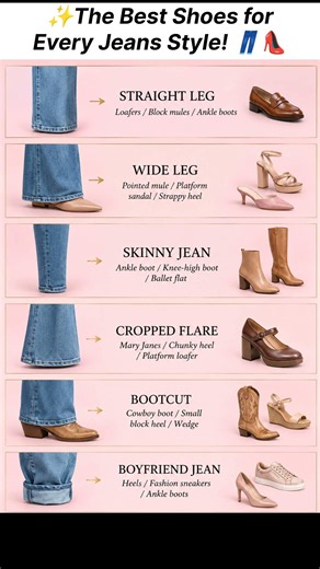 👖👠Best Shoes to Wear with Every Type of Jeans✨ | #trending #womenfashion #jeansstyle