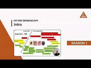 Fit for Dermoscopy Intro — Video course on skin cancer diagnostics by Prof. Andreas Blum