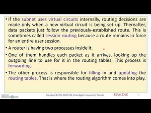 MODULE 3 - TOPIC 3 - ROUTING ALGORITHMS