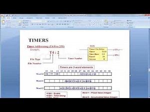 13. Allen Bradley RS Logix 500 Timers