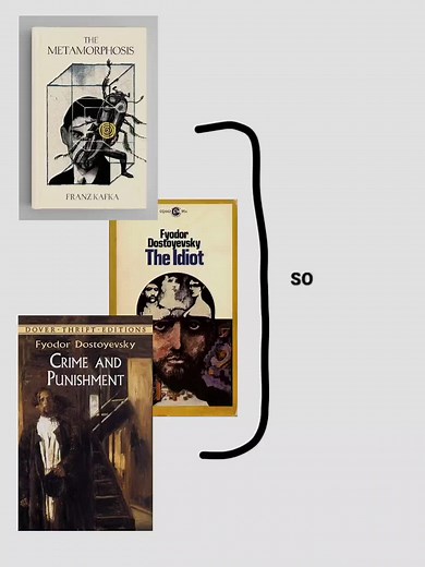 Exploring the Depths of Dostoyevsky and Kafka's Classic Books