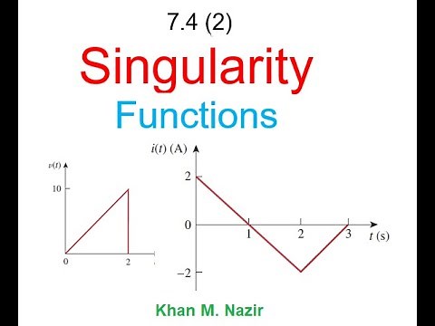 (English)LCA || Example & Practice 7.7 || Singularity Functions