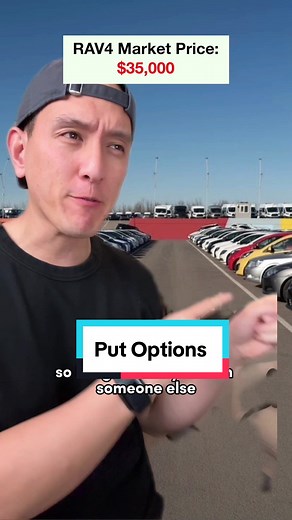 Understanding Put Options with a Rav4 Example