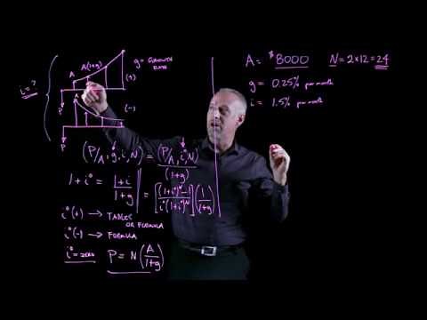 Geometric Gradient - Engineering Economics Lightboard
