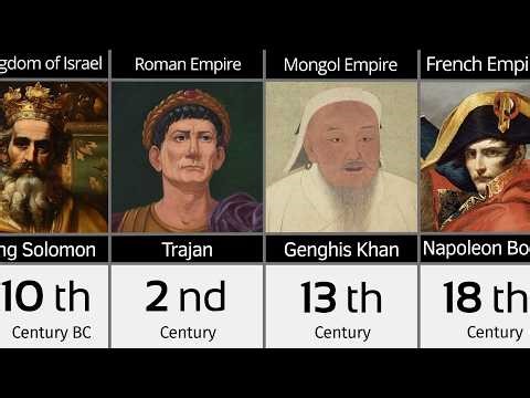 Greatest Leaders of Each Century in History | Ranked