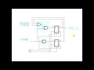 Examples on Sequential Circuits