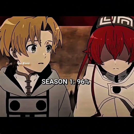 The beat character development in the anime history #mushokutensei #anime #trending