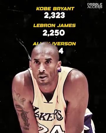 765K views · 34K reactions | Umabot pa ng labindalawang taon bago nasungkit ni Kobe Bryant ang tropeong ng MVP. Halina’t balikan natin ang natatanging season kung saan hindi pinalampas ni Black Mamba ang pagkakataon Gaano ba kahusay si Bryant nang sya ang tanghaliang Most Valuable Player noong 2008? #kobebryant #kobe #kobebryant24 #lalakers #Lakers #LakerNation #nbabasketball #NBA #BlackMambaForever #blackmamba #MambaMentality #dribbleaccess | Dribble Access | Facebook