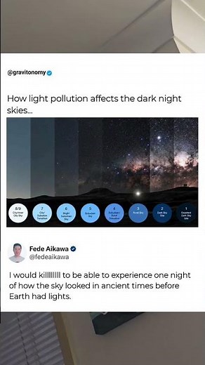 How light pollution affects the night sky