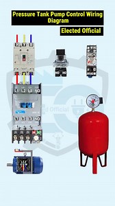 Pressure Tank Pump Control Wiring Diagram #ElectedOfficial #ElectricalTips #DIYElectric #ElectricProjects #HomeElectrical #TechTutorial #LifeHacks #ElectricalHack #ElectricalEngineering #MotorControl #ThreePhaseMotor #IndustrialAutomation #ElectricalSafety #EngineeringTraining #ControlPanelDesign | 𝐄𝐥𝐞𝐜𝐭𝐞𝐝 𝐎𝐟𝐟𝐢𝐜𝐢𝐚𝐥