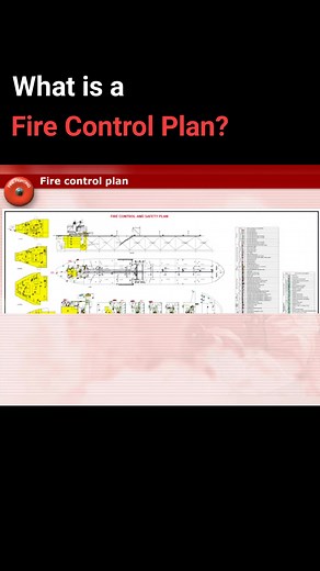 9.7K views · 291 reactions | You have to know what's inside. | Third Officer Guide | Facebook