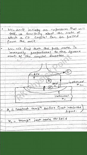Czochralski Crystal Growth Technique Notes | CZ Method | Silicon Crystal Growth Process