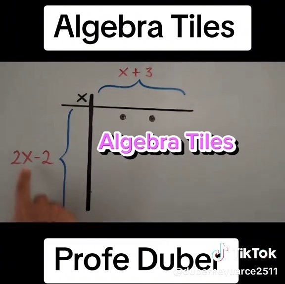 Multiplicación de expresiones algebraicas con Algebra Tiles