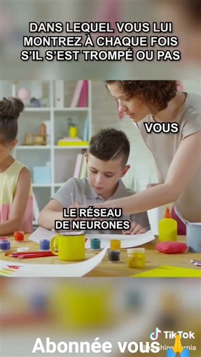 comment développer un réseau de neurones artificielle avec python #python #deeplearning #programming