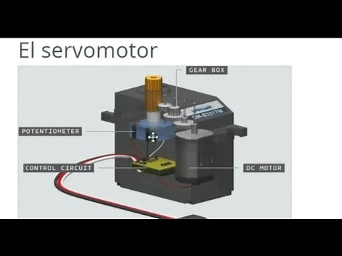 ✅ 360· and 180· Servomotors - Definitive User Guide