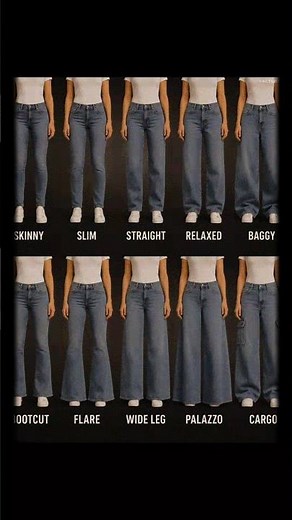 Jeans Fit Guide 2026 👖 | Skinny vs Baggy vs Wide Leg | Fashion Tips #Shorts #jeans