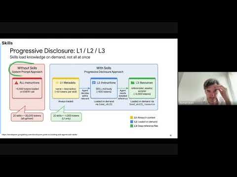 20260502 adk part 2