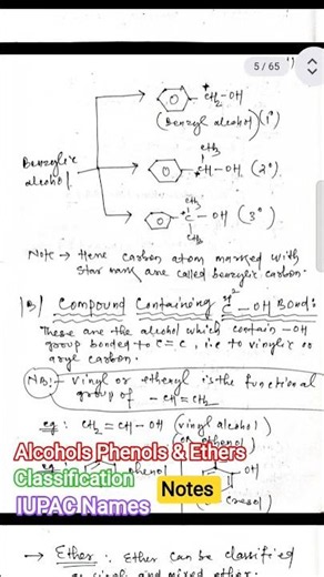 Alcohols Phenols and Ethers Notes 💥