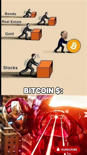 Bitcoin vs Traditional Investments – Stocks, Gold, Real Estate & Bonds Meme 💰📈 #bitcoin #crypto #fyp