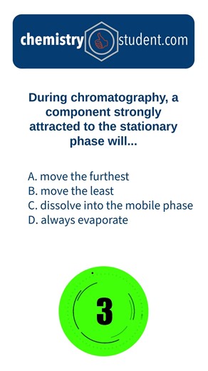 Which Component Moves Least in Chromatography?