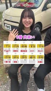 MRC Miyakojima Whoever guessed number 9 is a genius? #CarLover #Quiz #LicensePlate #UsedCarDealer...