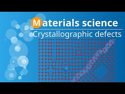 Crystallographic defects | lattice defects