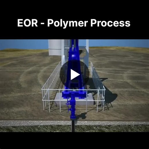 The EOR polymer process involves injecting water mixed with high molecular weight polymers (like HPAM or Xanthan Gum) into mature oil reservoirs to increase the water's viscosity, making it thicker… | Petroleum Engineers Association | 11 comments
