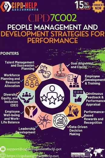 7CO02 People Management and Development Strategies for Performance