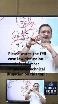 Interlocutory Res Judicata - Order 7 Rule 11 CPC