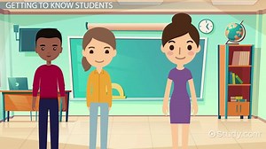 Gathering & Utilizing Background Information About Students