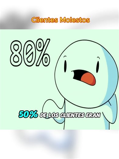 Clientes Molestos 00 #animator #comedy #story #storytime #animatic #memes #ANIMATION #animacion #CARTOON #Humor #Comedia #VideosGraciosos #DibujosAnimados #ParaTi #FYP #comedia #comics
