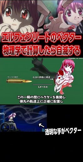 [Warning] Calculating Elfen Lied's "vector" using physics reveals a theory that the user will des...