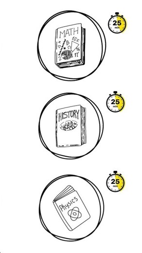 Switch Subjects to Learn Faster ⚡