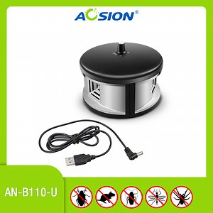 [Hot Item] Multi-Function 360 Degree Ultrasonic and Sonic Mouse Rodent Mice Repeller