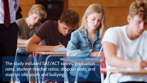 The Best and Worst States for K-12 Education